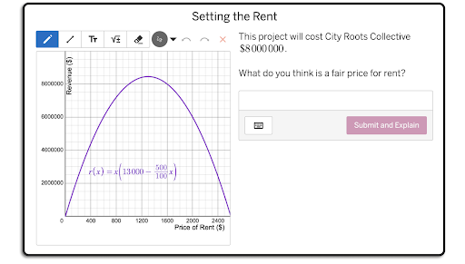 A screen from lesson titled "Setting the Rent" with a text prompt saying, "This project will cost City Roots Collective `\$8000000`. What do you think is a fair price for rent?"    There is a sketch component that shows a coordinate grid, where the x-axis is labeled "Price of Rent (dollars)" and goes from `0` to `2600` and the y-axis is labeled "Revenue (dollars)" and goes from `0` to `10000000`. A parabola labeled `r\left(x\right)=x\left(13000-\frac{500}{100}x\right)` is graphed.