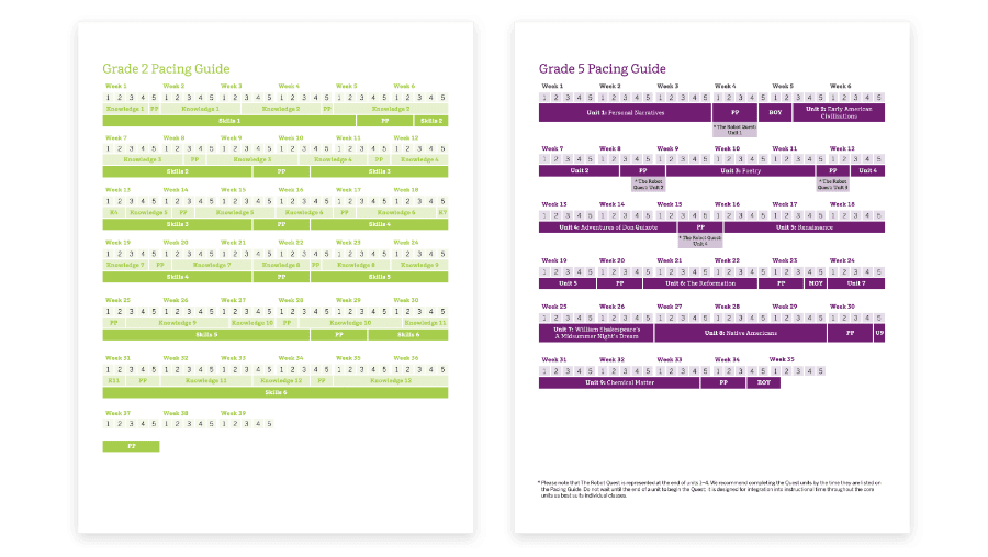 Sample pacing calendars