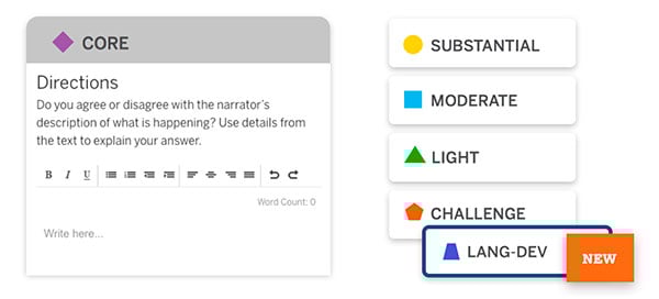 ela-6-levels-differentiation