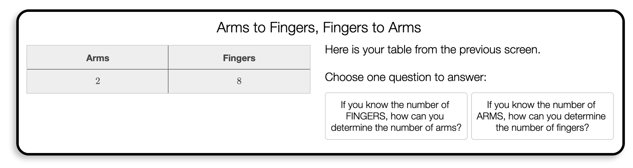 A picture of the screen. If you know the number of fingers, how can you determine the number of arms? If you know the arms, how can you determine fingers?