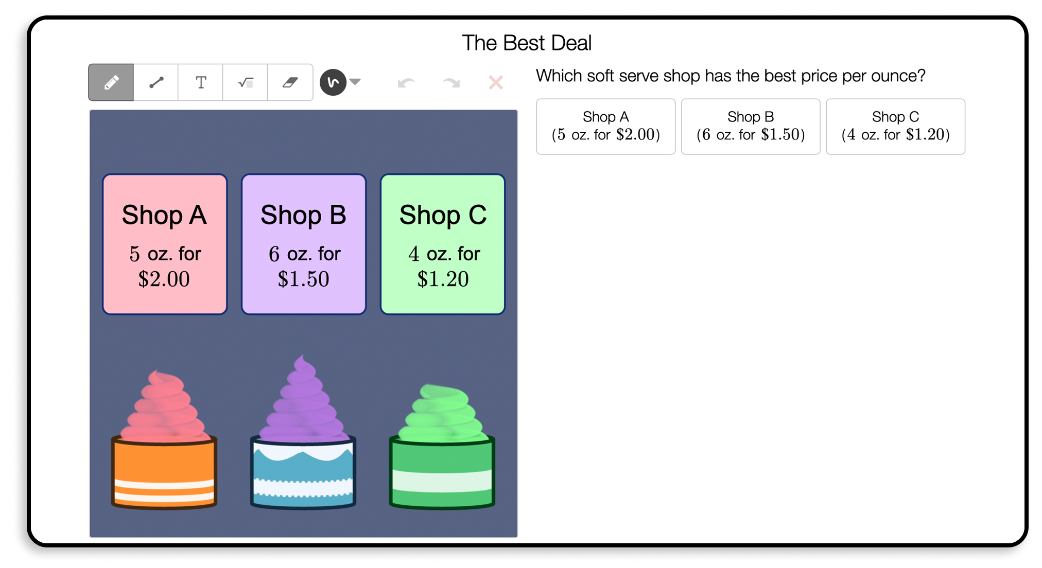 A picture of the screen. Which soft serve shop has the best price per ounce? Shop A, Shop B, or Shop C.