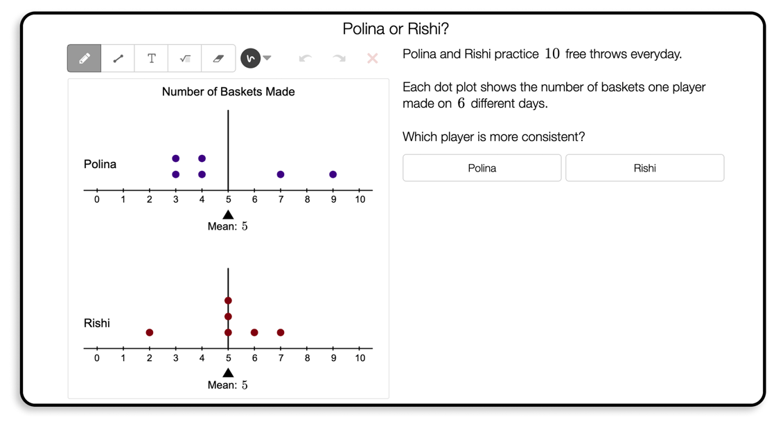Two dot plots representing the number of baskets two different students made and the question, Which player is more consistent?