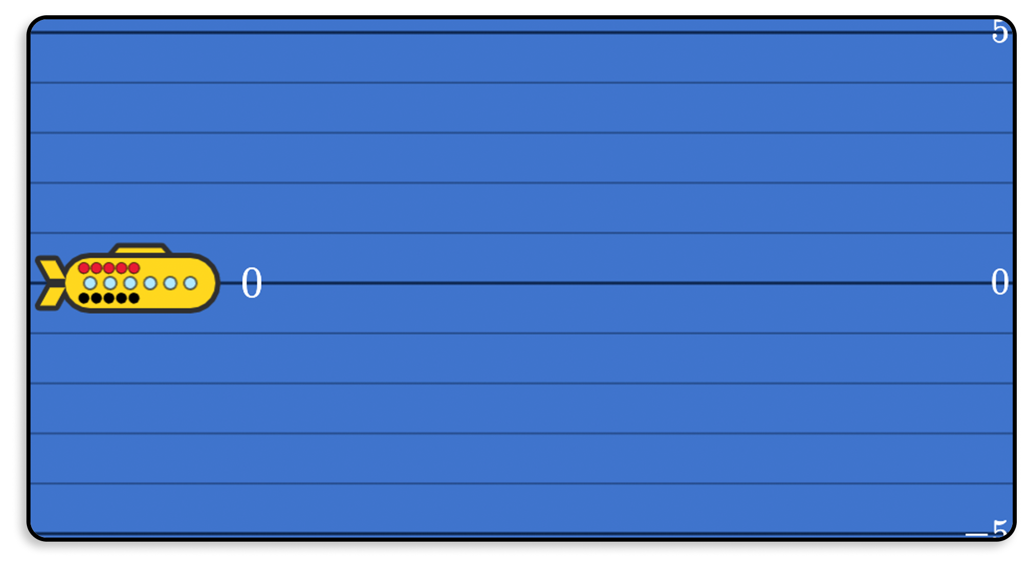 The submarine from this lesson.
