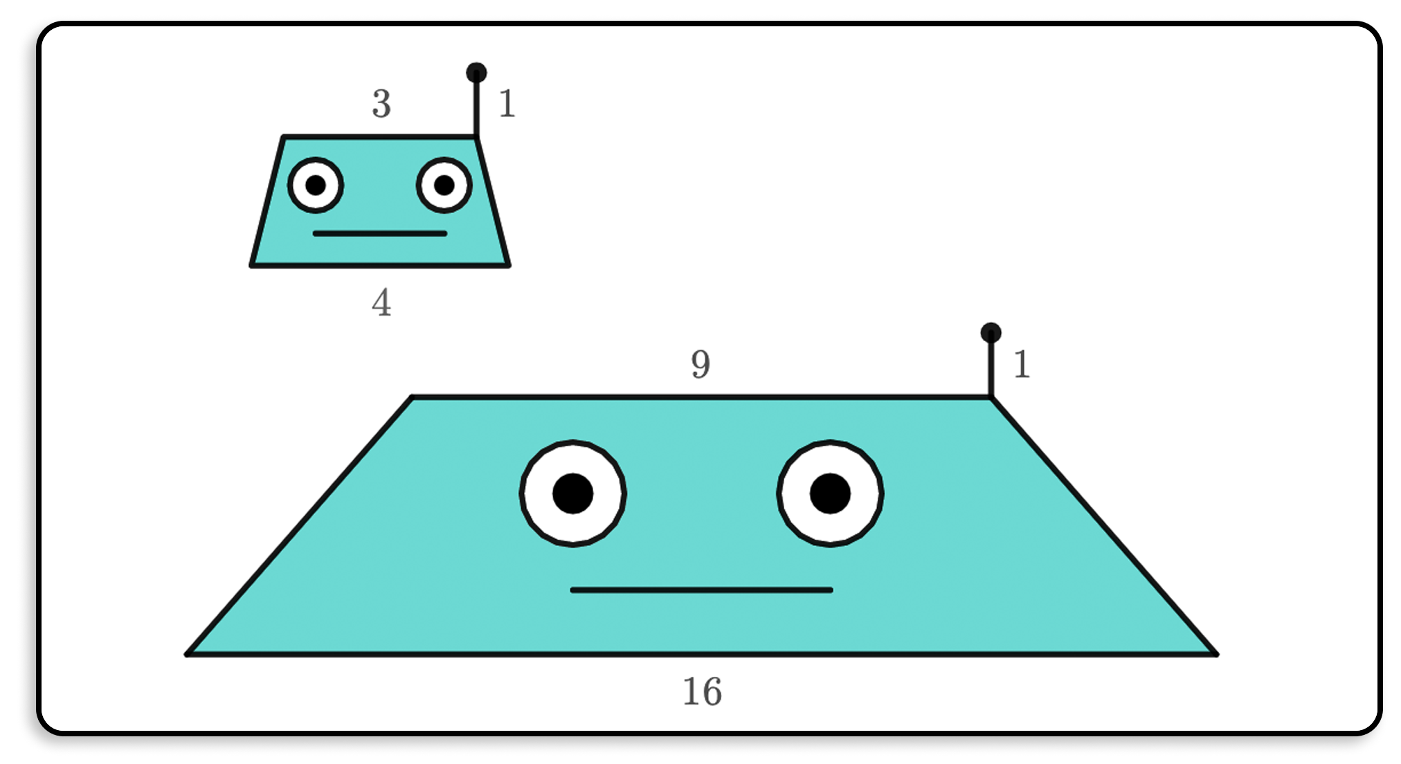 Robots that aren't scaled correctly.