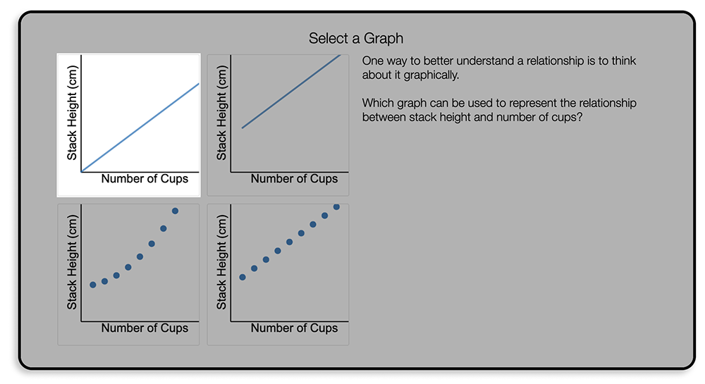 Select a Graph screen.
