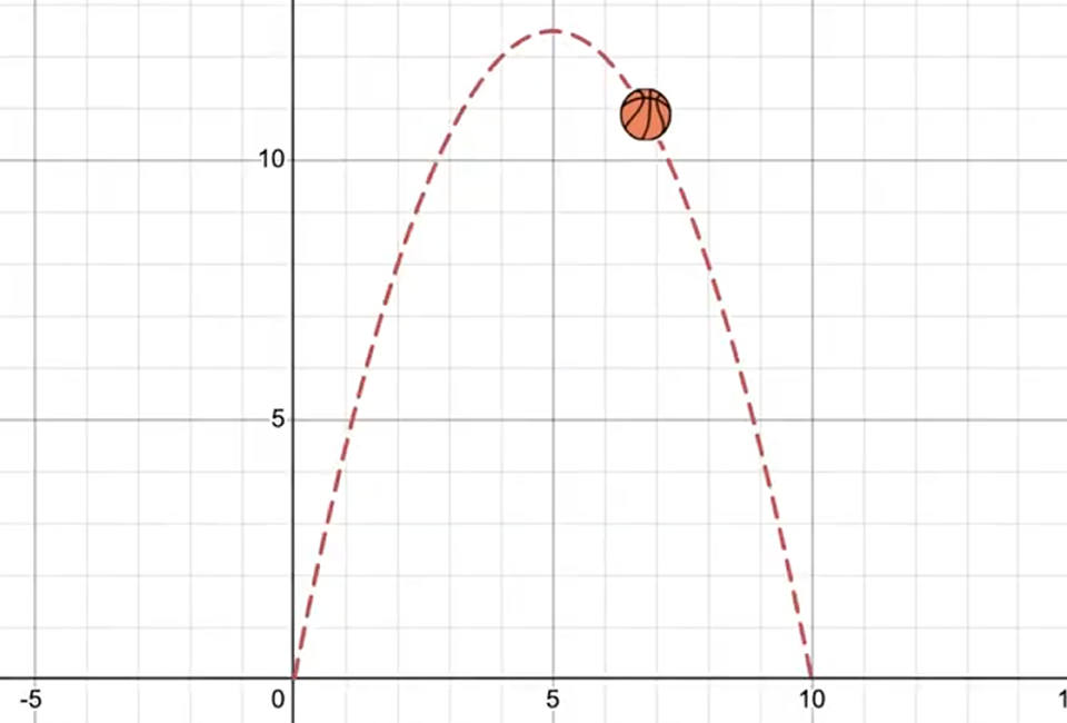 AC_LessonBuildingToolkit_LP_122225_Intermediate_RC-4