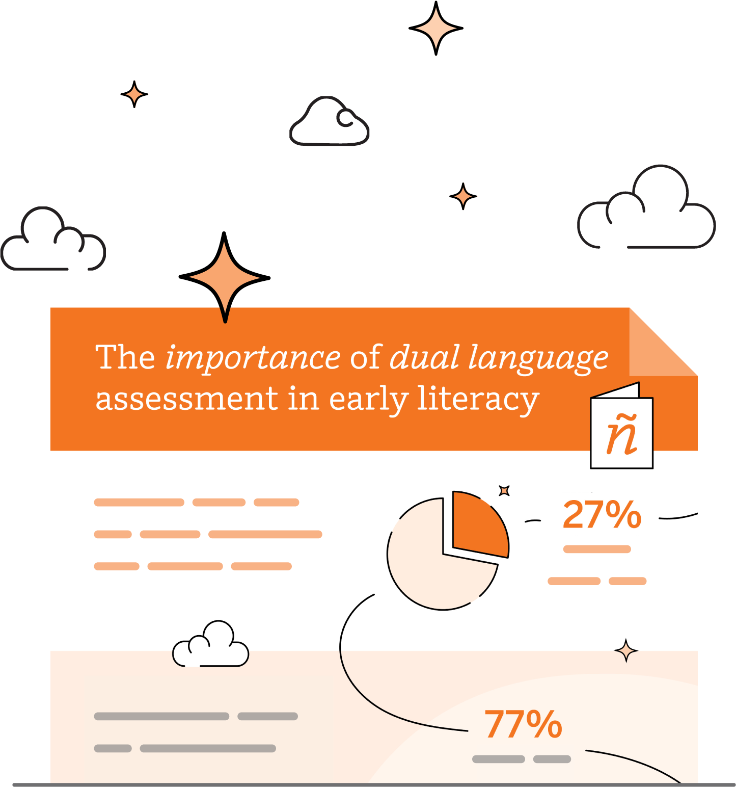 A_DualLanguage_Infographic_LP_Top