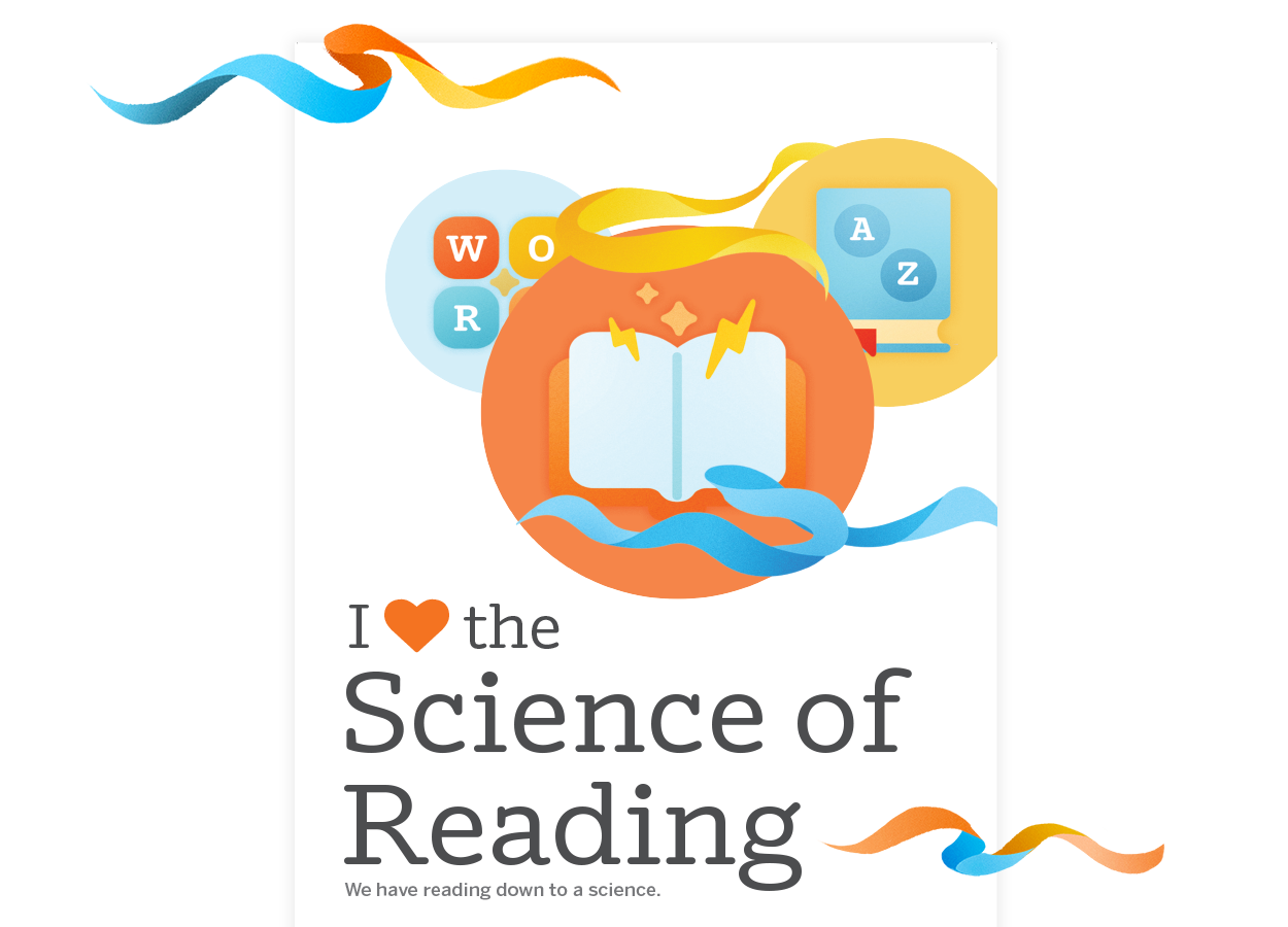 Science of Reading poster