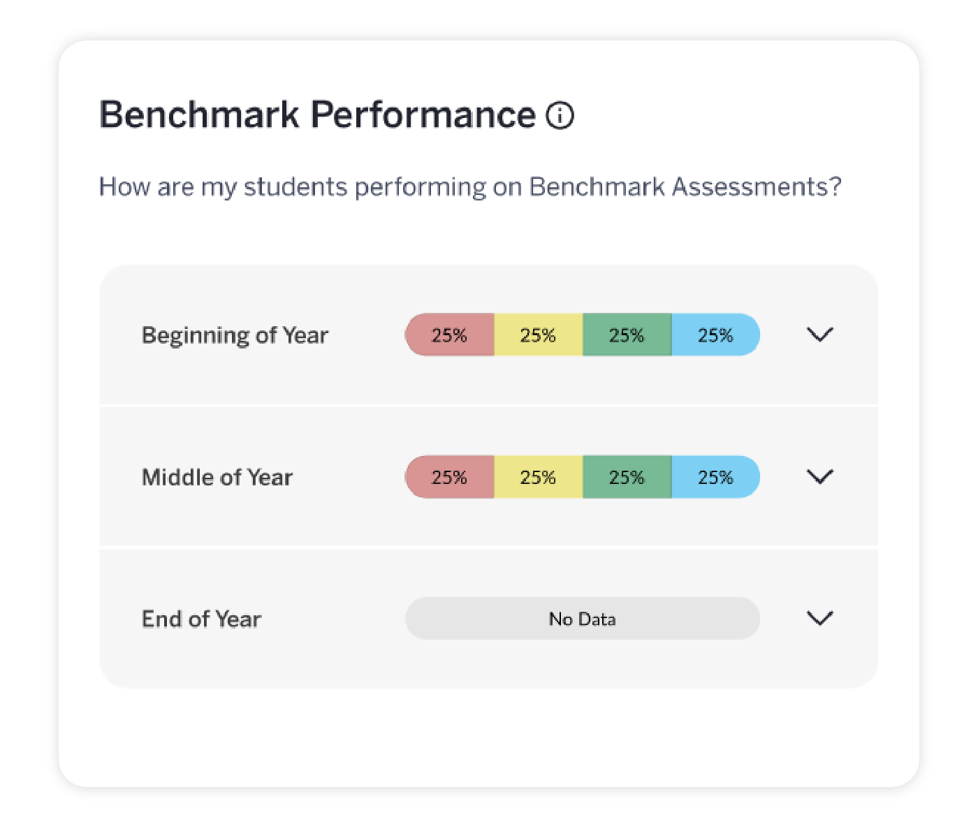 CM_Boost_TeacherDashboardAdminReporting_LP_BLBenchmark_102325-1