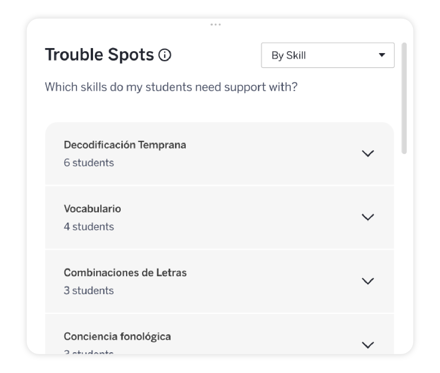 CM_Boost_TeacherDashboardAdminReporting_LP_BLTroubleSpots_102325-1