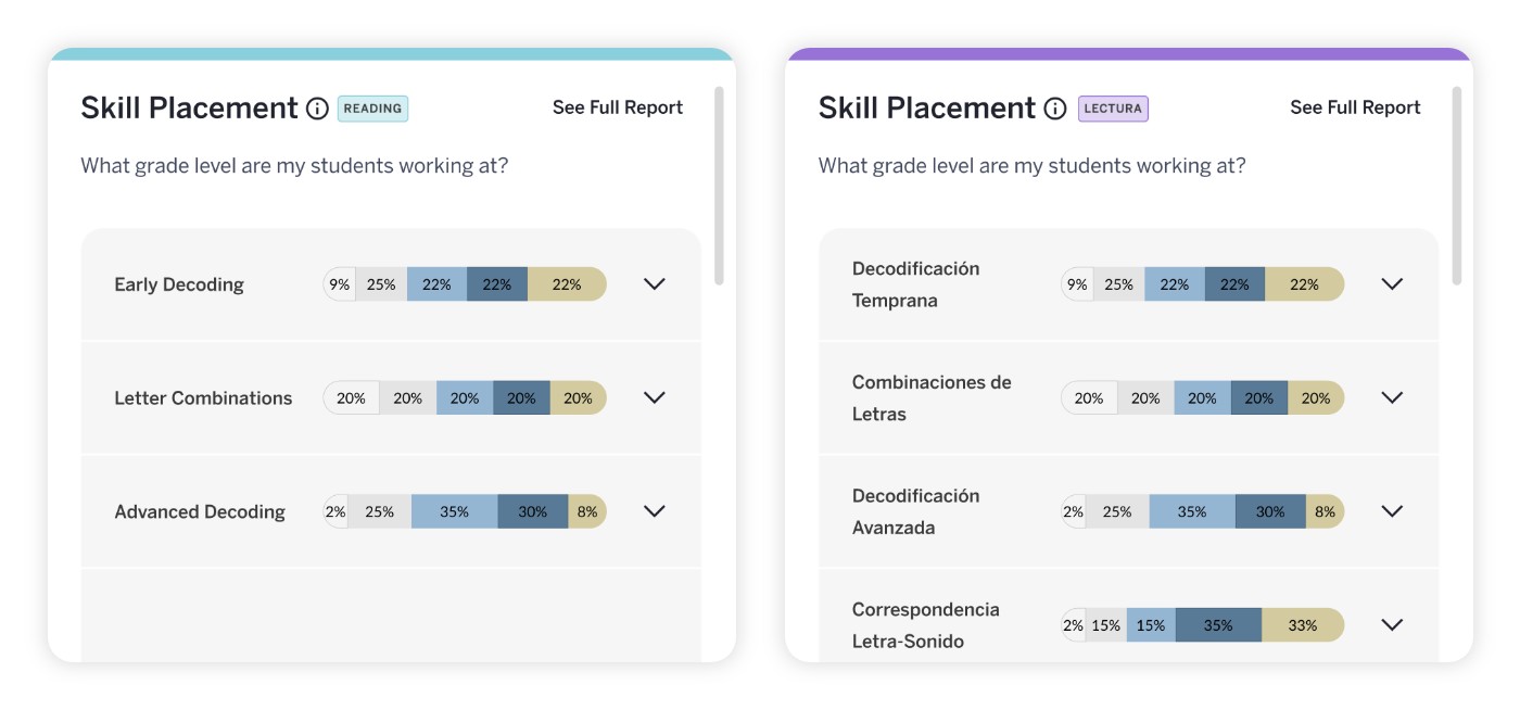 CM_Boost_TeacherDashboardAdminReporting_LP_BiliteracySkillPlacements_110525-1