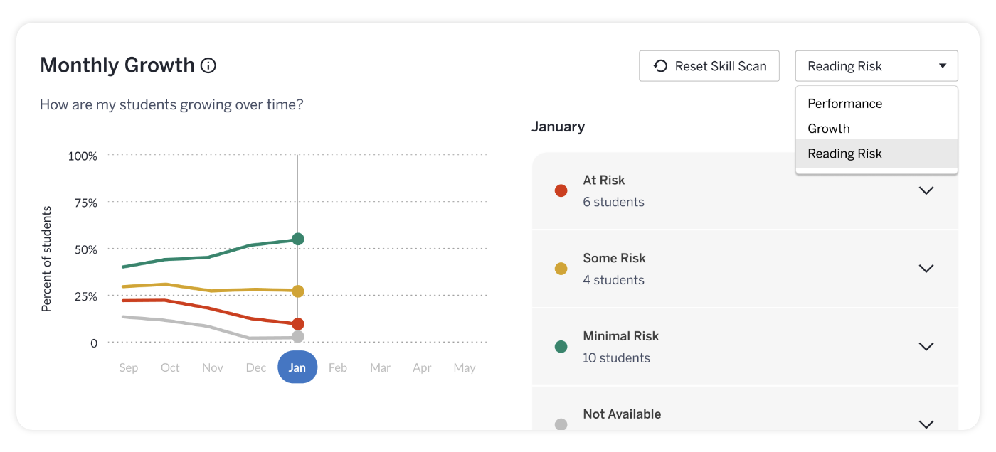 CM_Boost_TeacherDashboardAdminReporting_LP_GrowthReporting_110425
