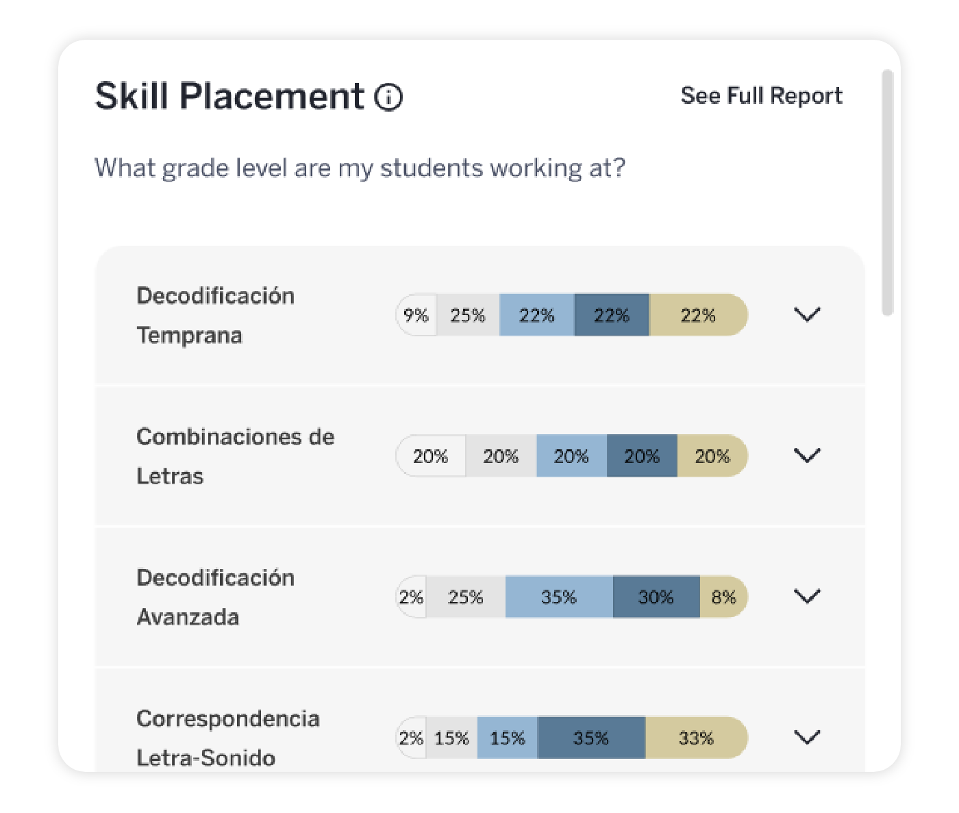 CM_Boost_TeacherDashboardAdminReporting_LP_LecturaSkillPlacement_110525