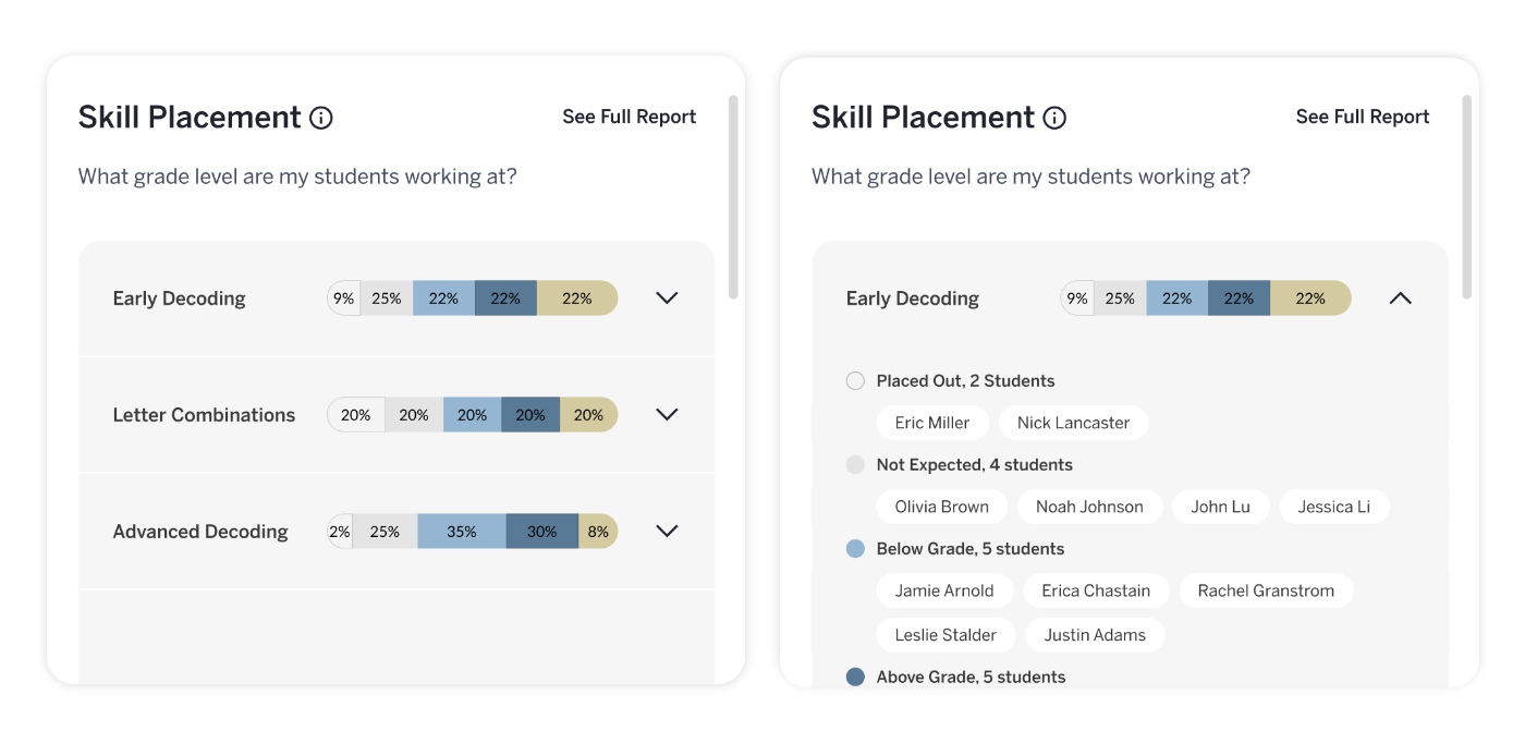 CM_Boost_TeacherDashboardAdminReporting_LP_SkillPlacement_110525-1