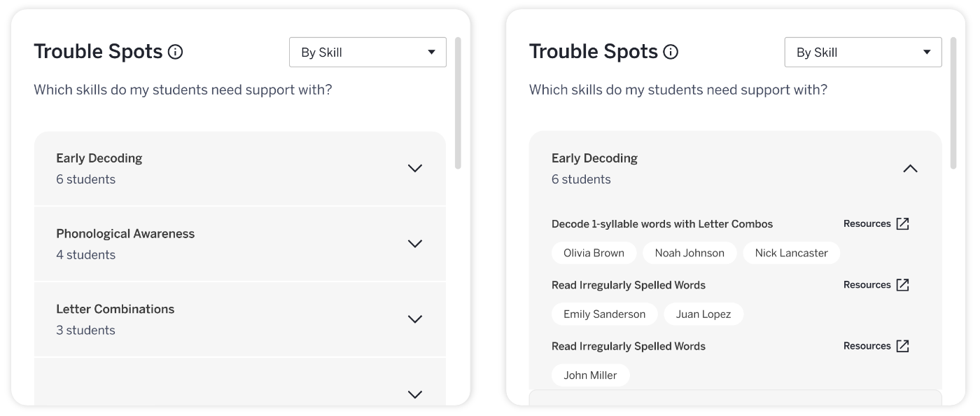 CM_Boost_TeacherDashboardAdminReporting_LP_Troublespots_102325-1