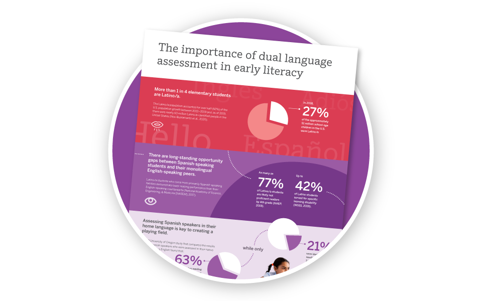 the-importance-of-dual-language-assessment-in-early-literacy